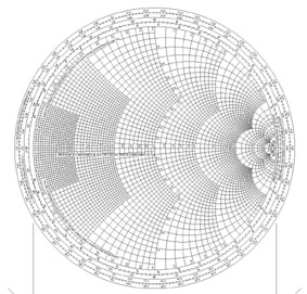 Smith Chart Pdf