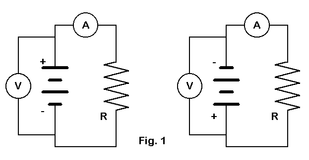 relation-between-irms-and-i-average