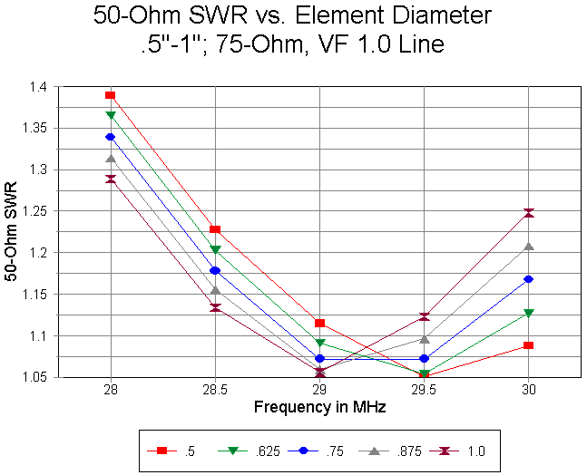 lpda-23.gif